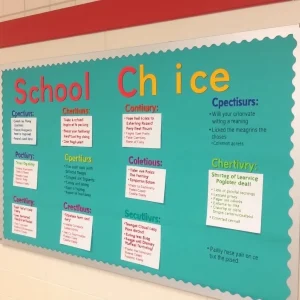 Time to Choose: Greenville's Change in Assignment School Choice Window Opens Soon